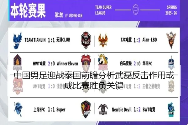 中国男足迎战泰国前瞻分析武磊反击作用或成比赛胜负关键